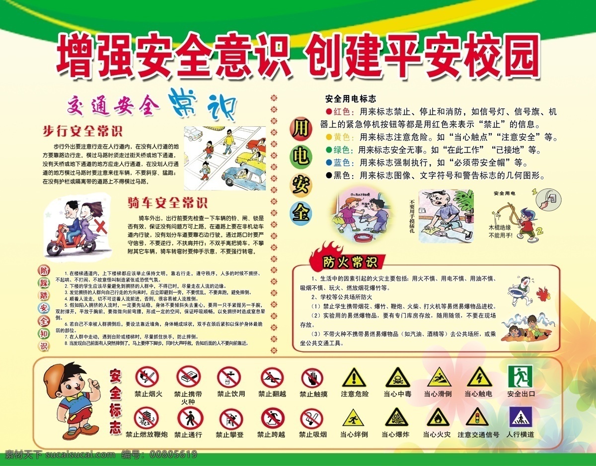 平安校園 安全意識(shí) 安全知識(shí) 校園安全 安全標(biāo)志 室內(nèi)廣告設(shè)計(jì)
