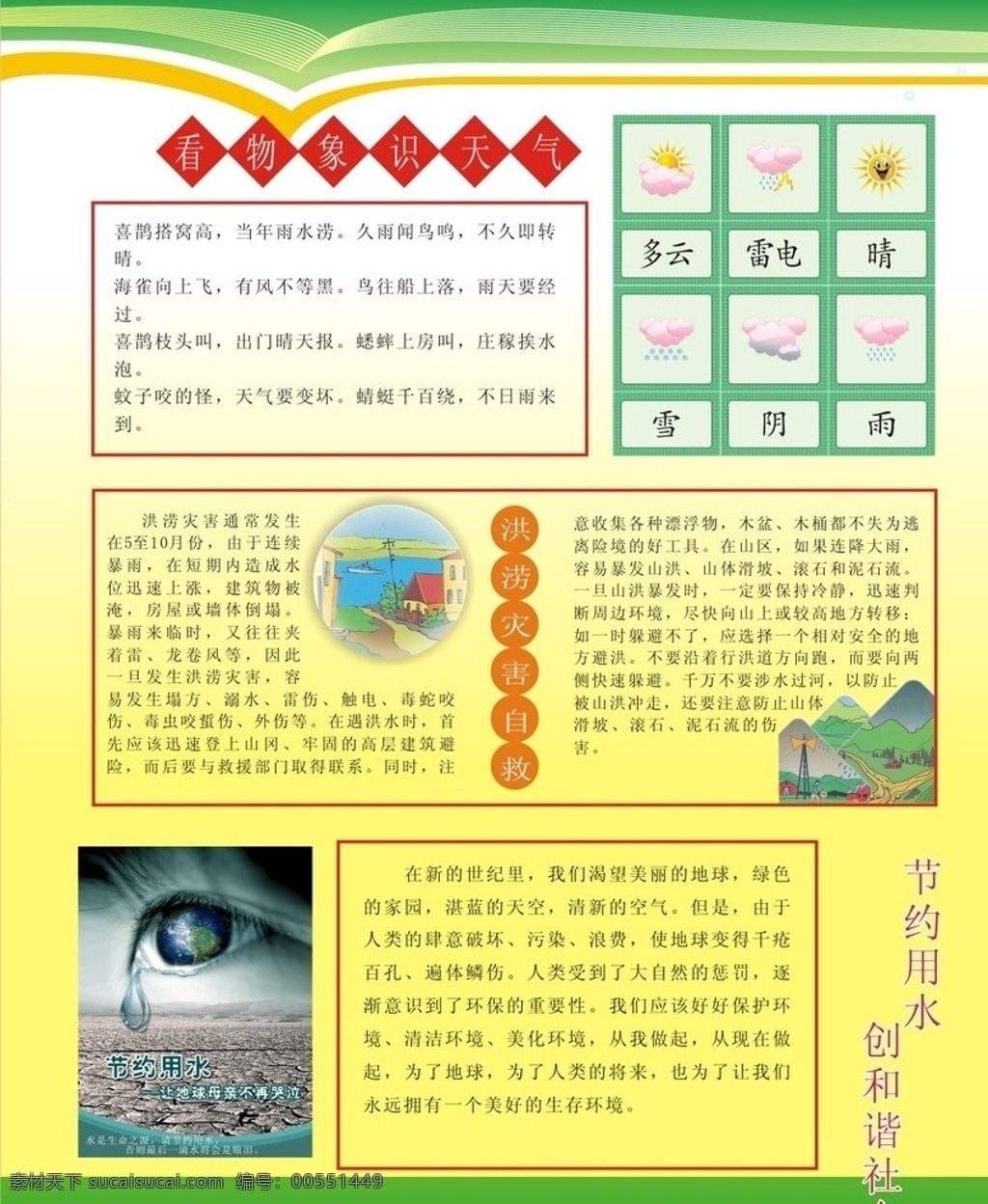 氣象 科普知識(shí) 看板 科普 資源 看物象 識(shí)天氣 現(xiàn)代科技 矢量