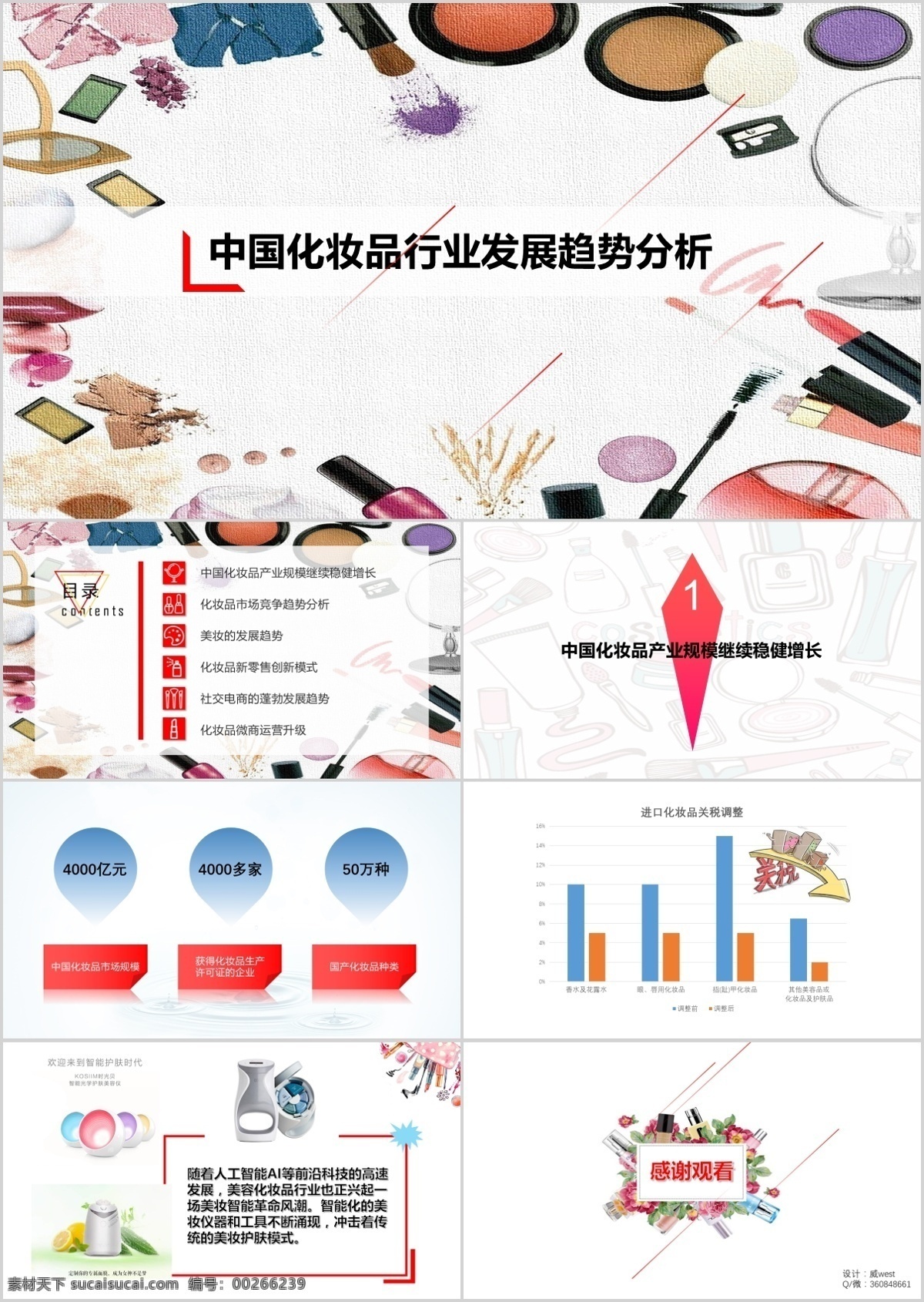 化妆品 行业发展 趋势 分析 美妆 微商 发展