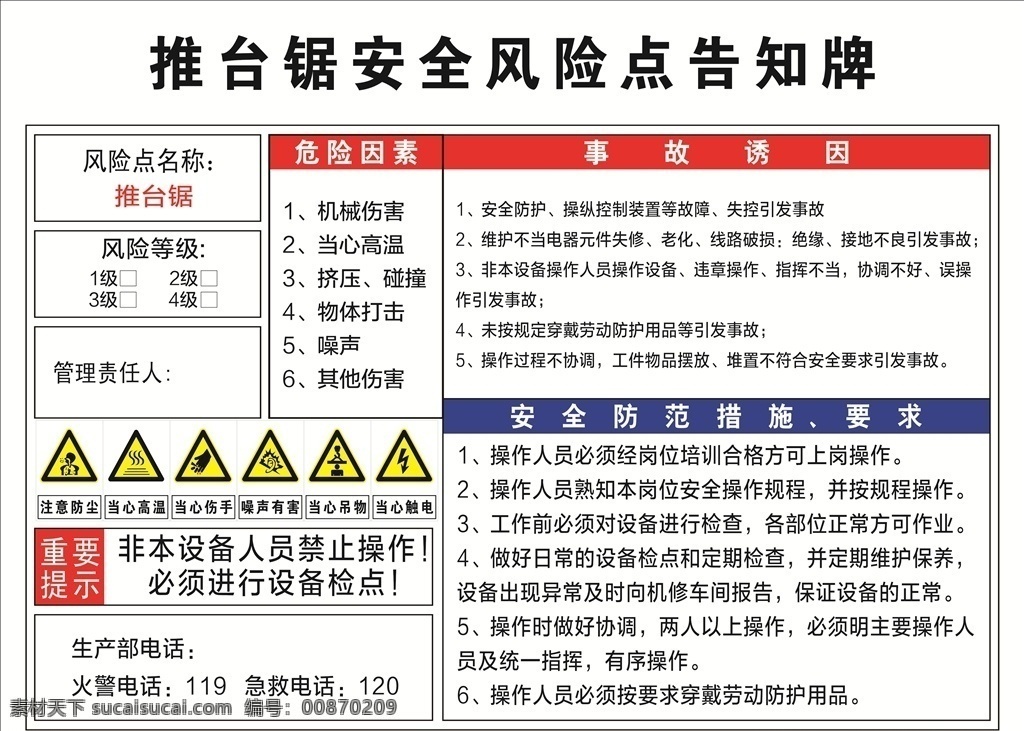 推臺 鋸 安全 風險 點 告知 牌 風險點告知牌 推臺鋸風險點 安全告知牌 告知卡 風險點 風險告知牌 室外廣告設計