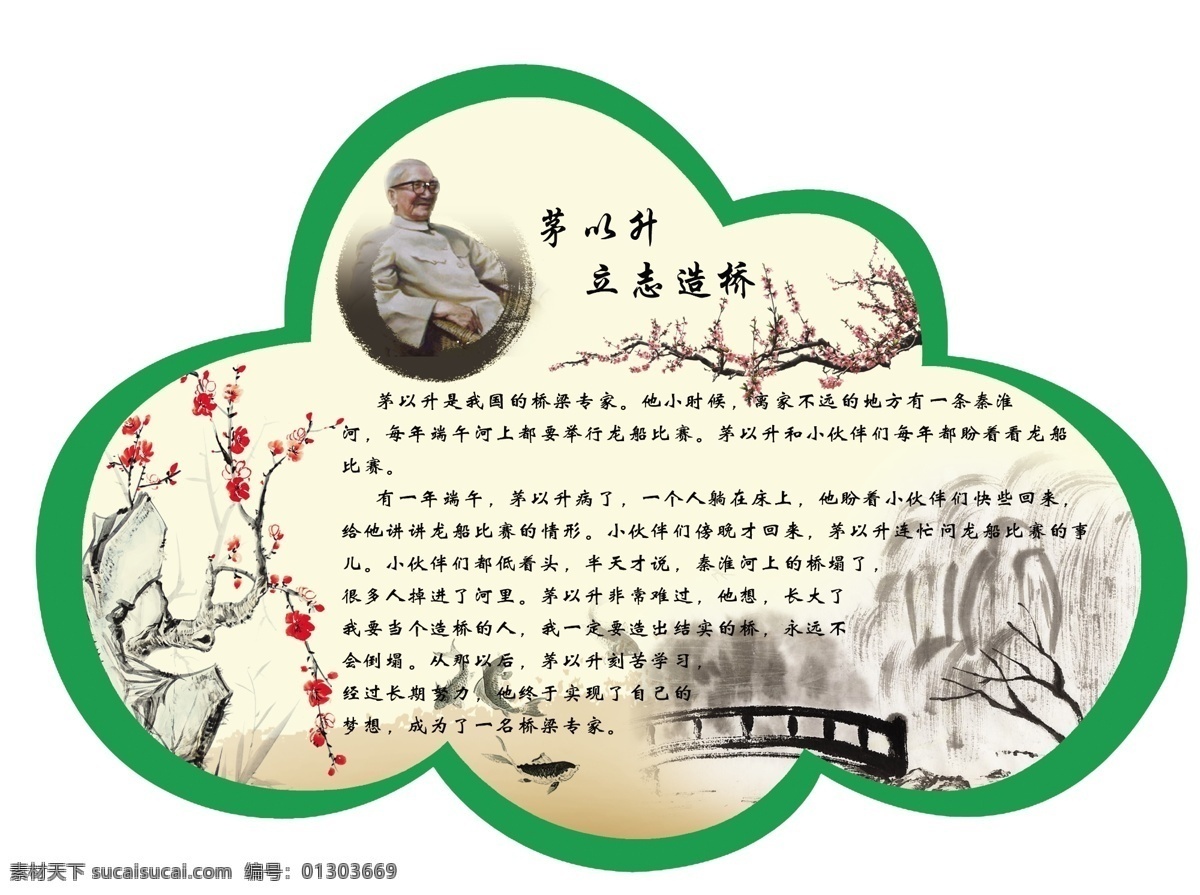 校園文化 展板 異形展板 勵(lì)志故事 茅以升 立志 造橋 祥云形狀 白色