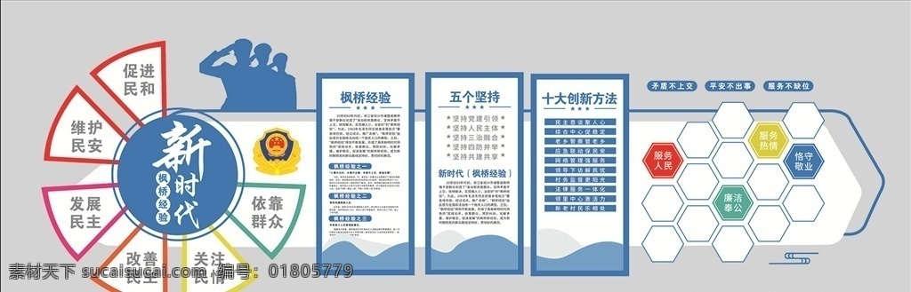楓橋 新 經(jīng)驗 楓橋新經(jīng)驗 五個堅持 十個創(chuàng)新 蜂窩