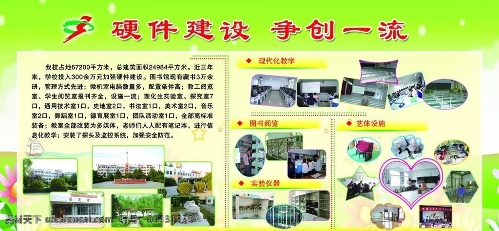 硬件建設(shè) 爭創(chuàng)一流 校園展板 校園文化 學(xué)校展板 學(xué)校版面 照片剪影 照片排版 花草 草地 心形 帆船 展板模板 廣告設(shè)計模板 源文件