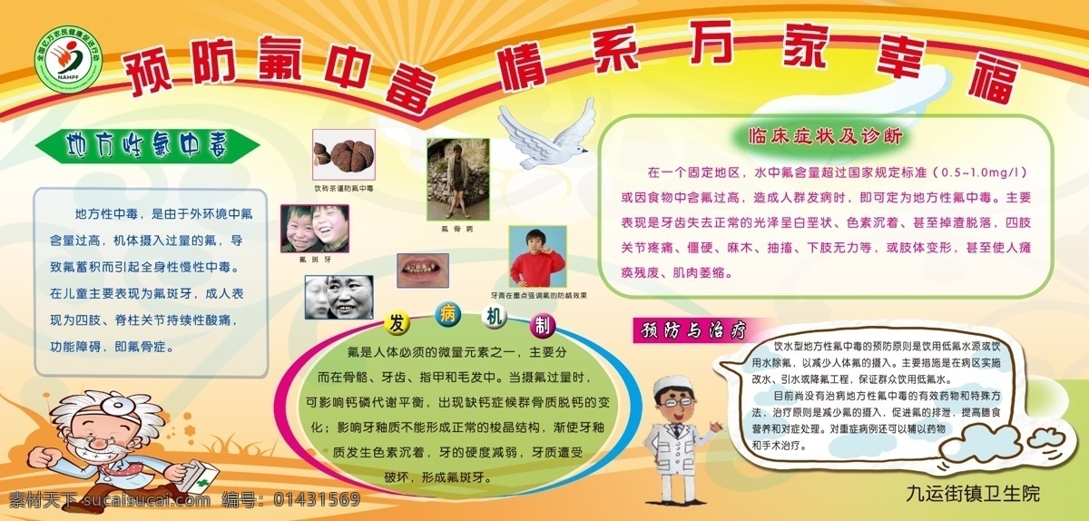預(yù)防氟中毒 地方性氟中毒 氟 中毒 發(fā)病機制 癥狀 診斷 預(yù)防 治療 地方性 展板模板 廣告設(shè)計模板 源文件