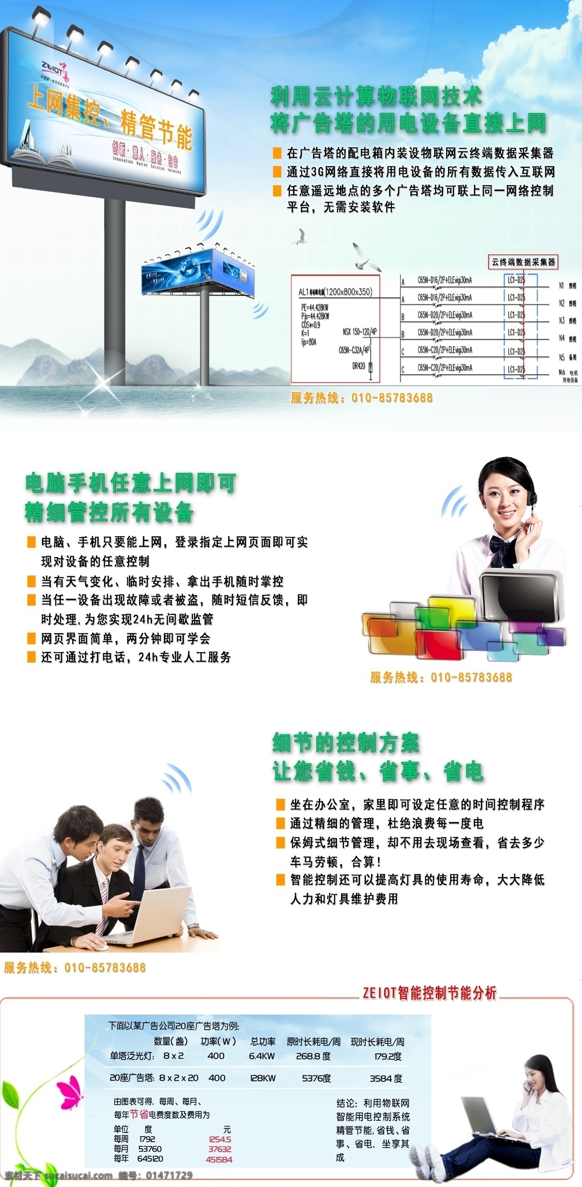 中易物聯(lián) 戶外 廣告物 聯(lián)網(wǎng) 系統(tǒng) 廣告塔 物聯(lián)網(wǎng) 控制系統(tǒng)圖 云 商務人士 節(jié)能分析 海報 宣傳畫 網(wǎng)頁 山 廣告設計模板 源文件
