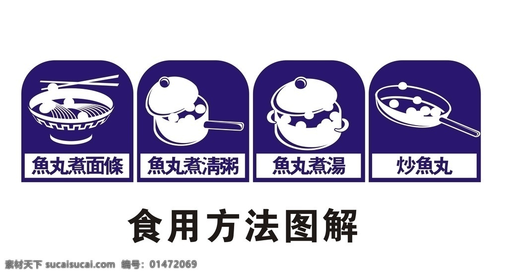 食用方法步驟 食用方法圖解 食用方法 食用 方法步驟