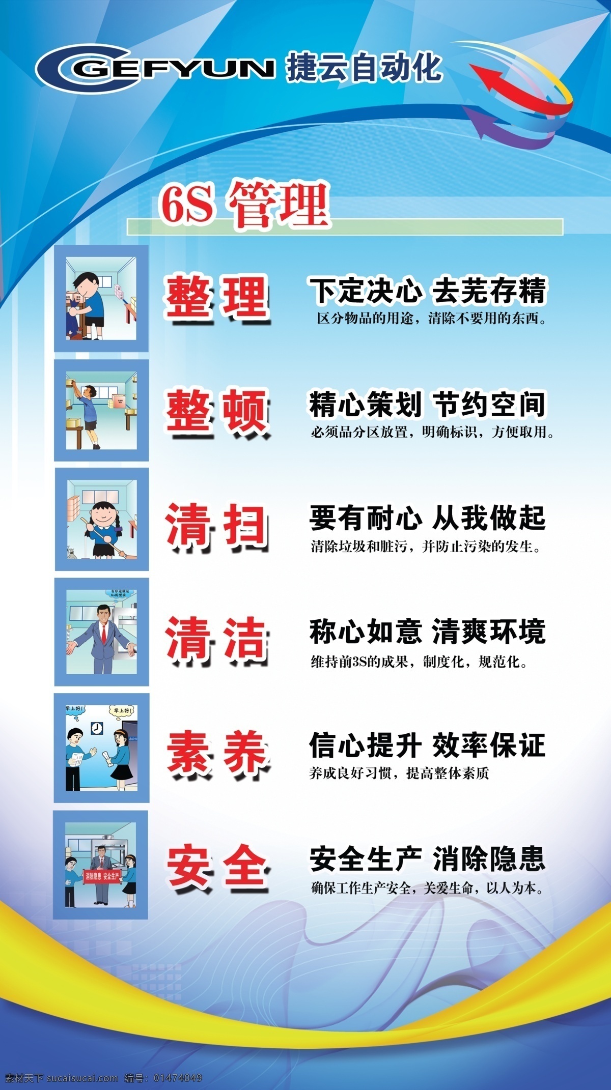 6s管理 6s管理展板 6s展板 廣告設(shè)計(jì)模板 企業(yè)文化展板 展板模板