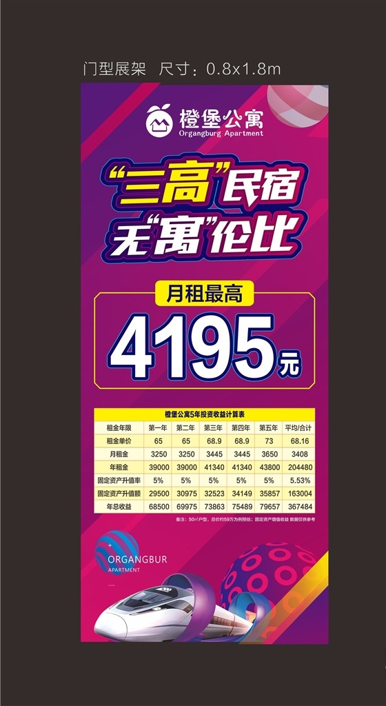 地產(chǎn)公寓展架 地產(chǎn)公寓燈箱 銷(xiāo)控展架 高鐵 地鐵 動(dòng)車(chē) 藍(lán)紫色背景 紫色背景 彩色球 活動(dòng)展架 地產(chǎn)活動(dòng)展架 包裝設(shè)計(jì)