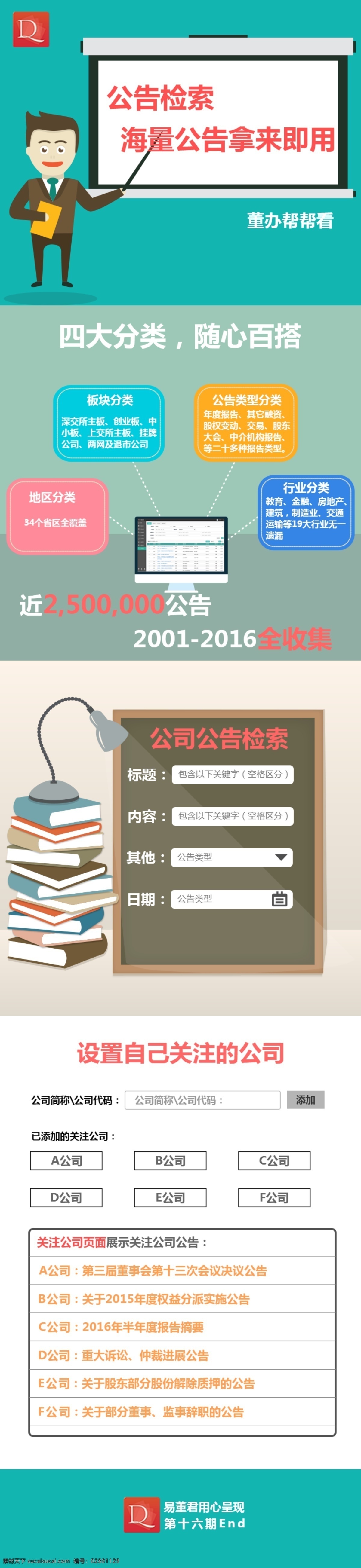 易 董 手機(jī) 端 長 圖 十 六 期 金融 扁平 插畫 app 推廣 功能介紹 互聯(lián)網(wǎng) 辦公 董秘 股東 股市 白領(lǐng) 白色
