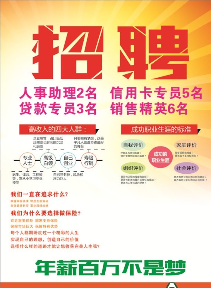 招聘 經(jīng)營(yíng) 企業(yè) 誠(chéng)聘 人才