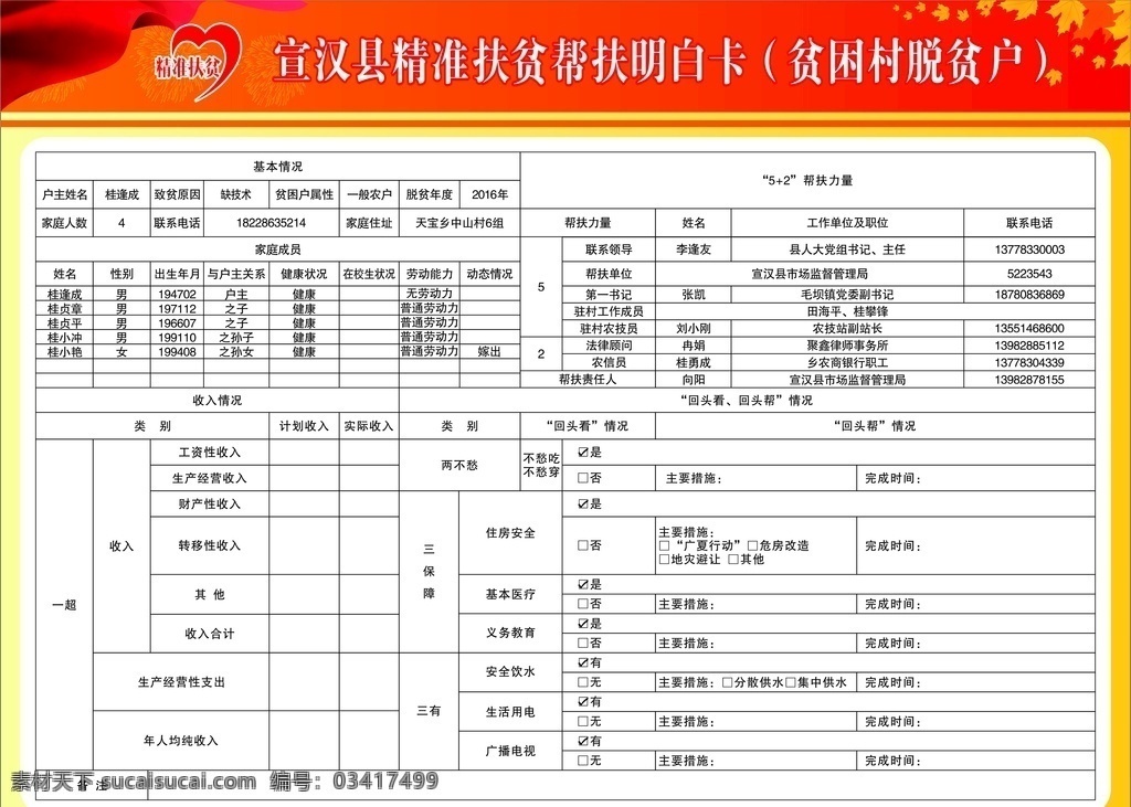 精準(zhǔn) 扶貧 幫扶 明白卡 精準(zhǔn)扶貧 宣漢 紅旗 楓葉 貧困 表格 室內(nèi)廣告設(shè)計(jì)
