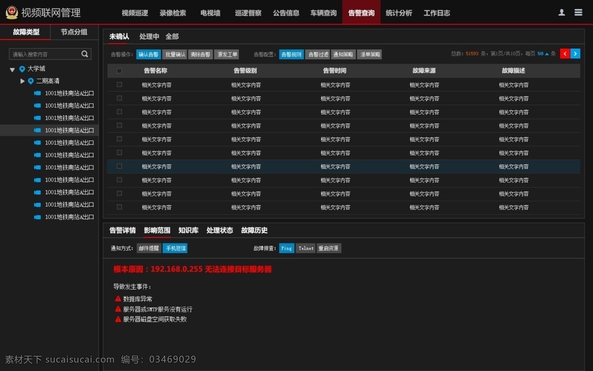 可視化 后臺 頁面 數(shù)據(jù)中心 網(wǎng)頁 界面設(shè)計(jì) 可視化后臺 展板模板