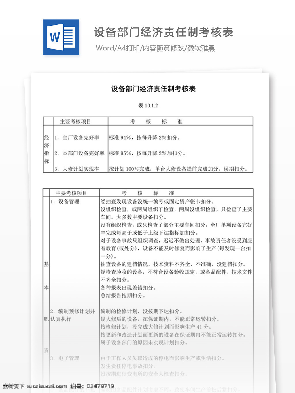 設(shè)備 部門(mén) 經(jīng)濟(jì) 責(zé)任制 考核表 word 實(shí)用文檔 文檔模板 免費(fèi) 職場(chǎng) 辦公 管理 制度 責(zé)任 考核