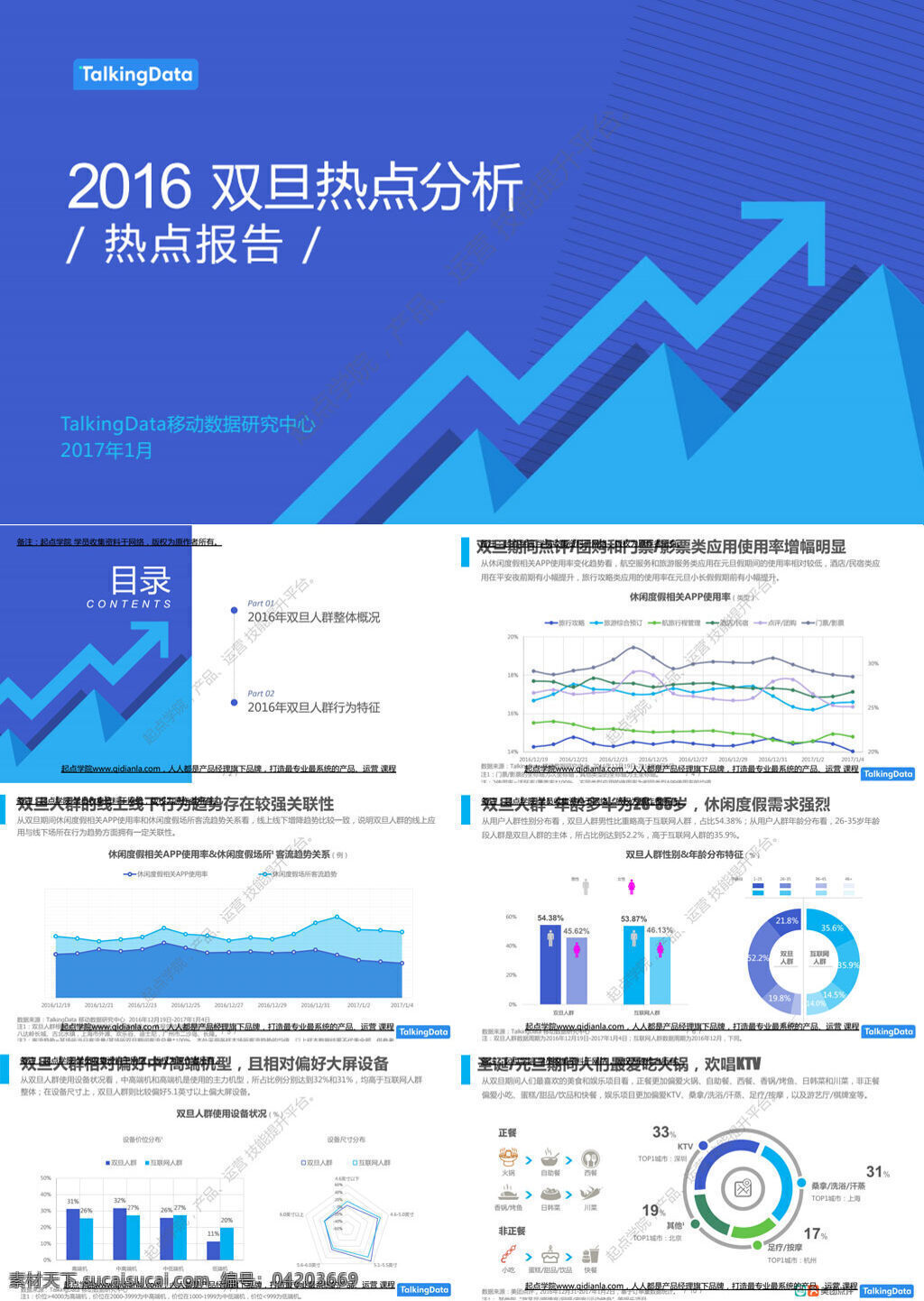 talkingdata 2016 年 雙 旦 熱點分析 文庫 行業(yè)分析 行業(yè)報告 大數據 論文 數據分析 研究報告 互聯(lián)網 雙旦熱點 熱點營銷