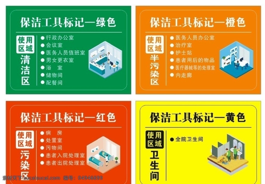 醫(yī)院 清潔工具 分區(qū) 標(biāo)簽 新冠疫情 肺炎 清潔 醫(yī)療方面