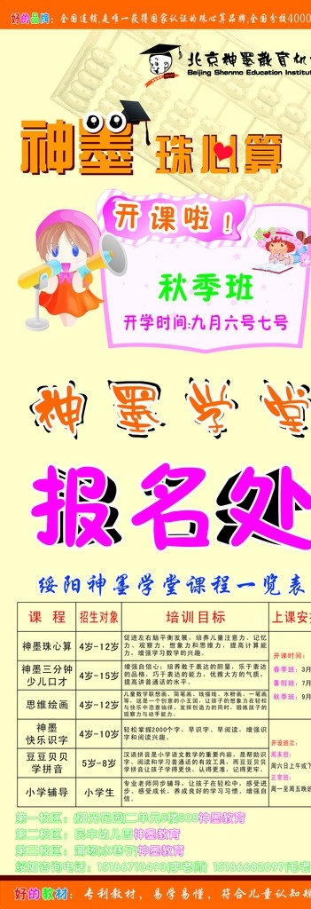 教育歡迎您 神墨 神墨歡迎您 歡迎您 特色課程 開學(xué)海報 幼兒園展架