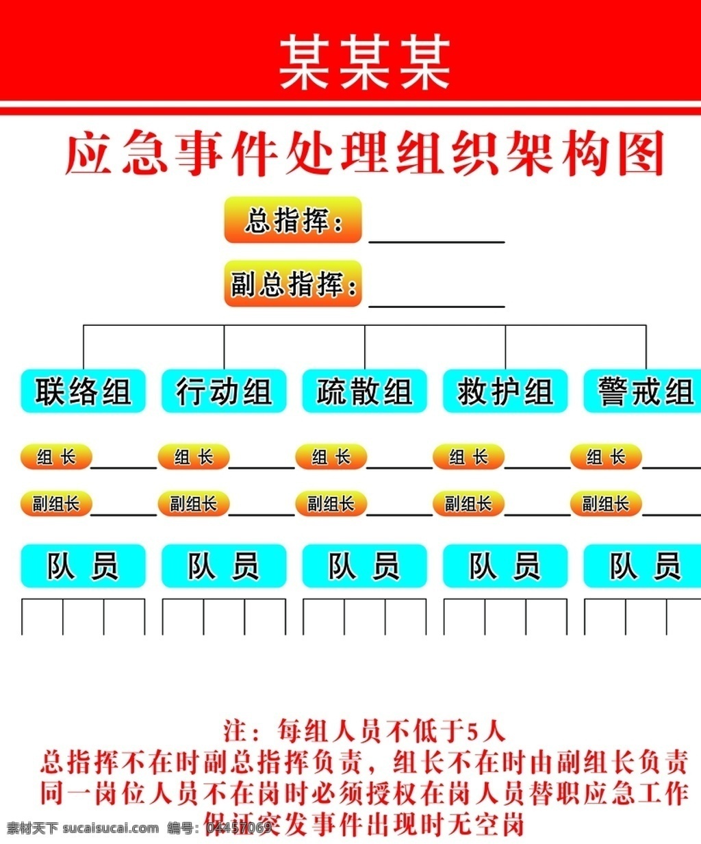 應(yīng)急 時間 處理 組織架構(gòu) 圖 應(yīng)急處理 組織表 架構(gòu)圖 結(jié)構(gòu)圖 分層