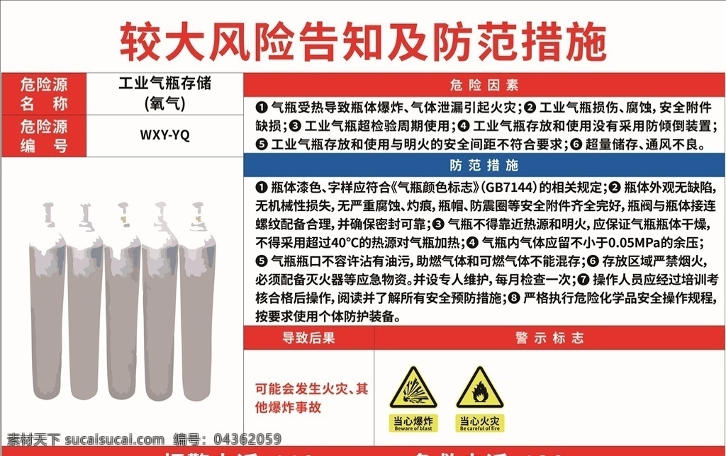 工業(yè) 氣瓶 貯存 儲(chǔ)存 安全 風(fēng)險(xiǎn) 告知 牌 工業(yè)氣瓶 安全風(fēng)險(xiǎn) 風(fēng)險(xiǎn)告知 危險(xiǎn)源 安全標(biāo)識(shí) 安全標(biāo)志 風(fēng)險(xiǎn)防護(hù) 較大風(fēng)險(xiǎn) 標(biāo)志圖標(biāo) 其他圖標(biāo)