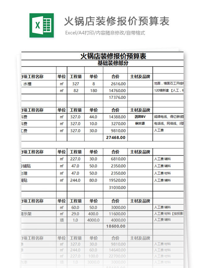 火鍋店 裝修 報(bào)價(jià) 預(yù)算表 excel 模板 表格模板 圖表 表格設(shè)計(jì) 表格 財(cái)務(wù)表 決算表 報(bào)價(jià)表 裝修預(yù)算表 房屋裝修預(yù)算 裝修報(bào)價(jià)表