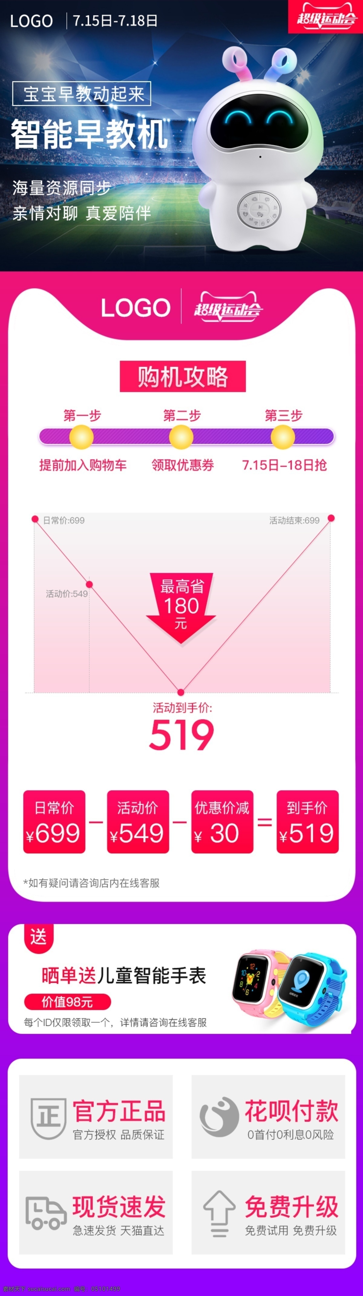 天猫 运动会 详情 页 关联 模板 促销 赠品 关联模板 详情页 节日促销 天猫运动会 详情页关联 促销详情 赠品详情 关联广告 关联描述