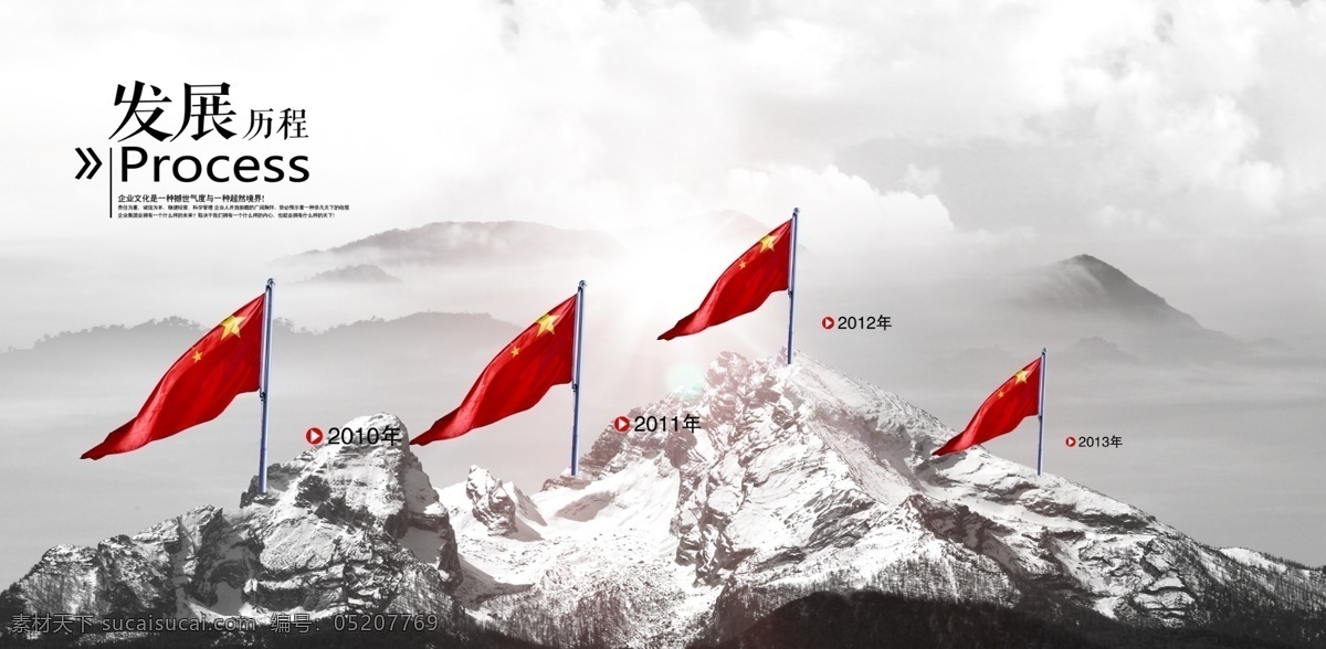 企業(yè) 文化 公司 墻 歷程 公司文化 企業(yè)文化 文化墻 歷程發(fā)展 psd源文件