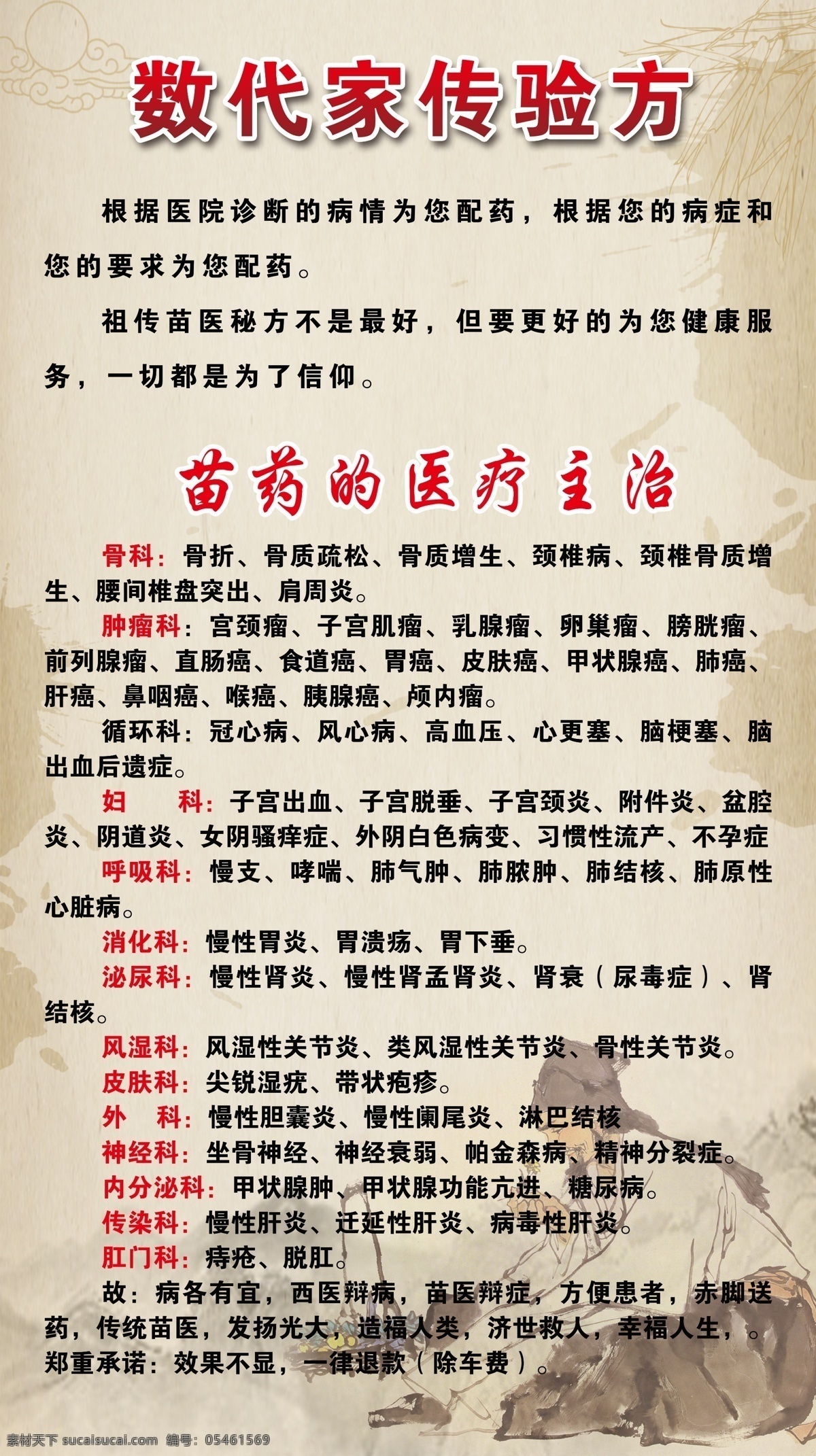 草藥 中醫(yī) 藥店 養(yǎng)生 中草藥 苗族醫(yī)藥 祖?zhèn)?苗藥 苗族 背景 苗人采藥 苗藥宣傳