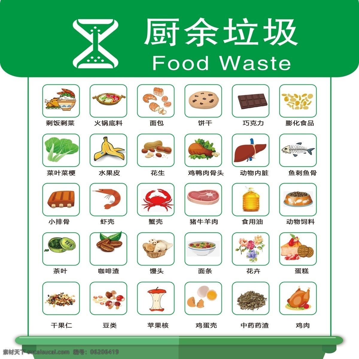 厨余垃圾图片 北京市 垃圾 分类 厨余垃圾 垃圾分类表