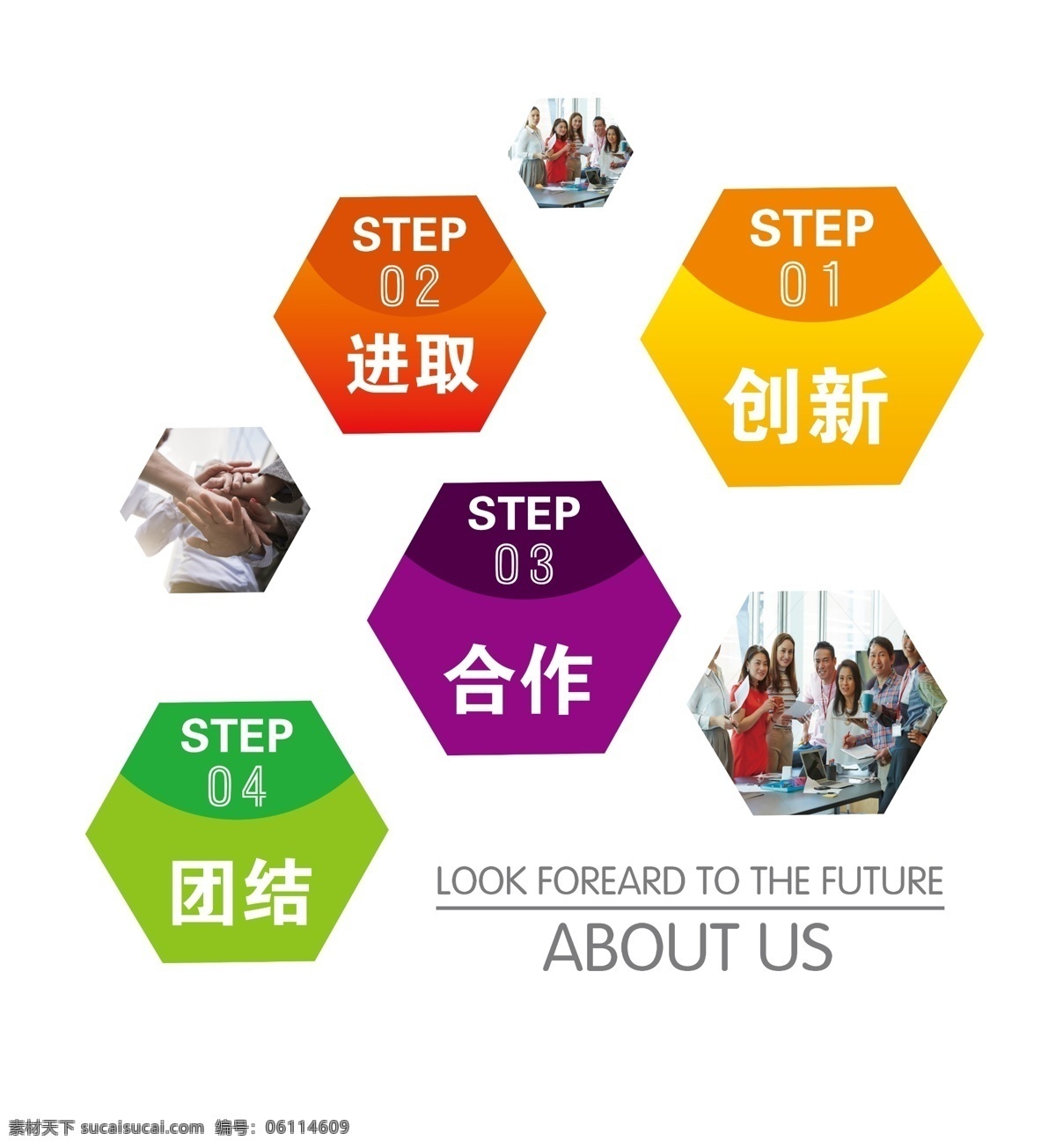 企業(yè)形象墻 進取 企業(yè)勵志 創(chuàng)新 合作 團結(jié) 展板模板
