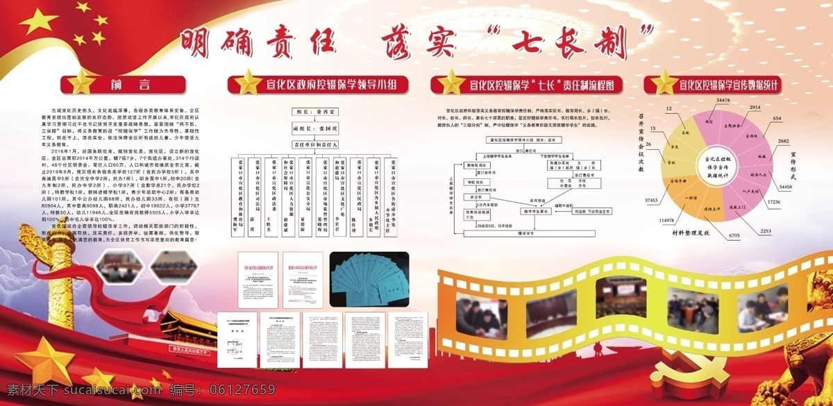 明確 責(zé)任 落實(shí) 七 長(zhǎng) 制 控輟 保學(xué) 七長(zhǎng)制 流程圖 扶貧 分層