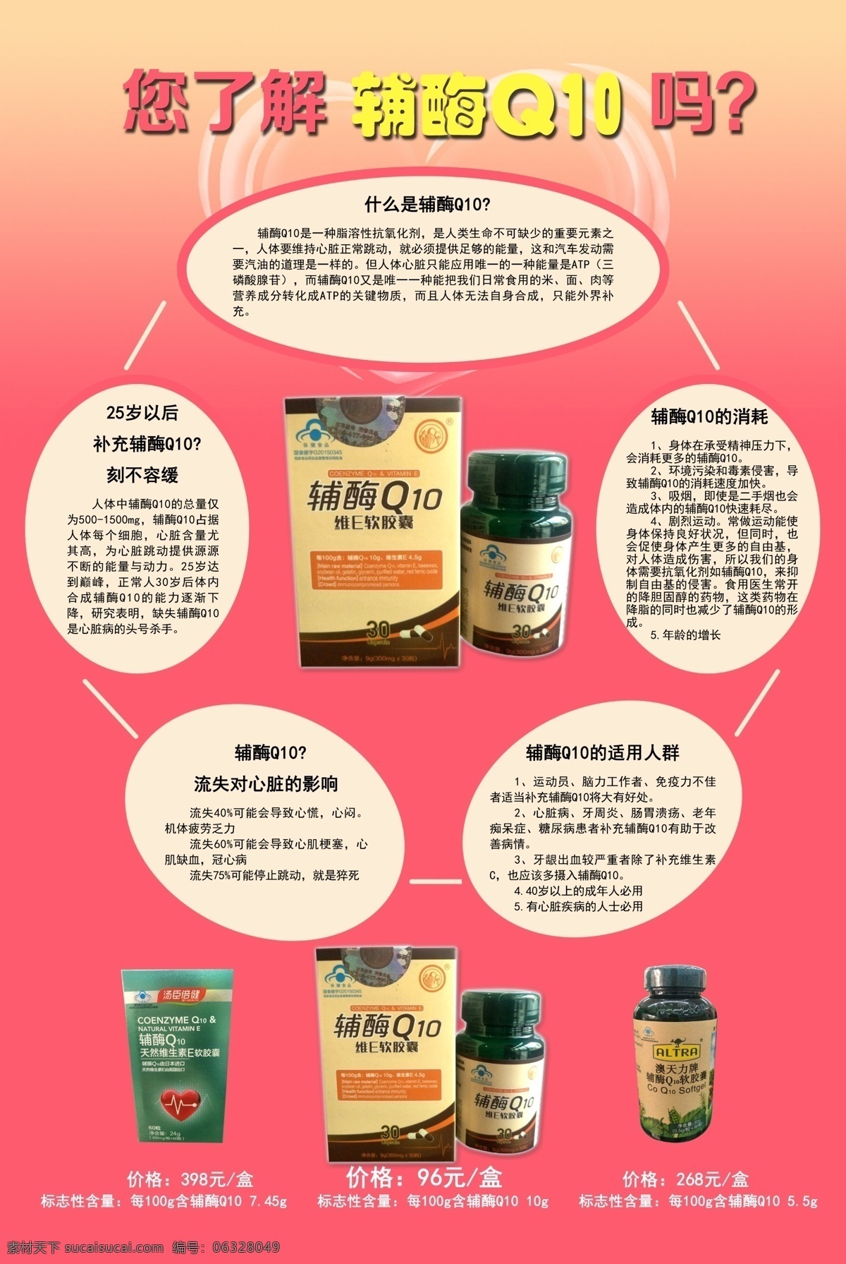 輔酶 q10 展板 粉色 保健品 功效