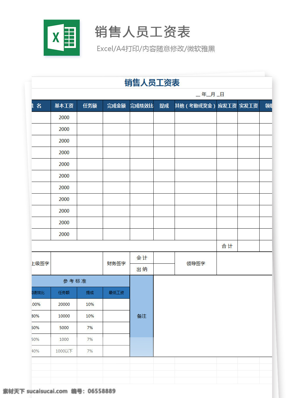 銷量 人員 工資 表 excel 文檔 圖表 圖表模板 模板 表格模板 自動(dòng)變換 表格設(shè)計(jì) 工資結(jié)算表 銷量統(tǒng)計(jì)單 工資表 薪資