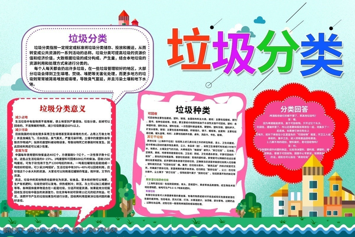 垃圾 分類 手 抄報 垃圾分類 手抄報 環(huán)保手抄報 可回收物 廚余垃圾 有害垃圾 其他垃圾 垃圾再利用 垃圾分類展板 垃圾分類標語 垃圾分類海報 垃圾分類圖片 垃圾分類宣傳 生活垃圾分類 城市垃圾分類 環(huán)保展板 環(huán)保標語 回收垃圾 垃圾回收 垃圾清理 保護環(huán)境 垃圾分類知識 創(chuàng)建衛(wèi)生城市