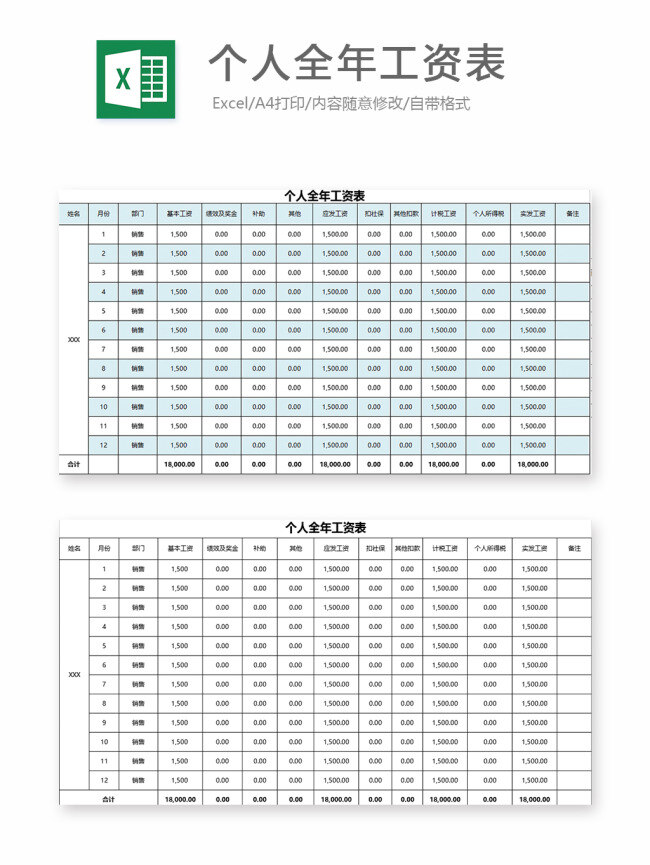 个人 全年 工资 表 excel 模板 表格模板 图表 表格设计 表格 财务 统计表 人力 工资表 薪酬 人力资源 福利 工资条 人事报表 行业表格 办公常用