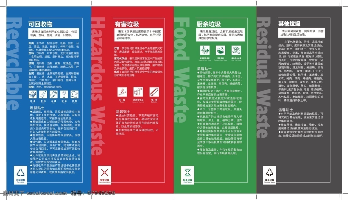 高清 最新 国标 垃圾 分类 宣传册 垃圾分类 2019 2020 标志图标 公共标识标志