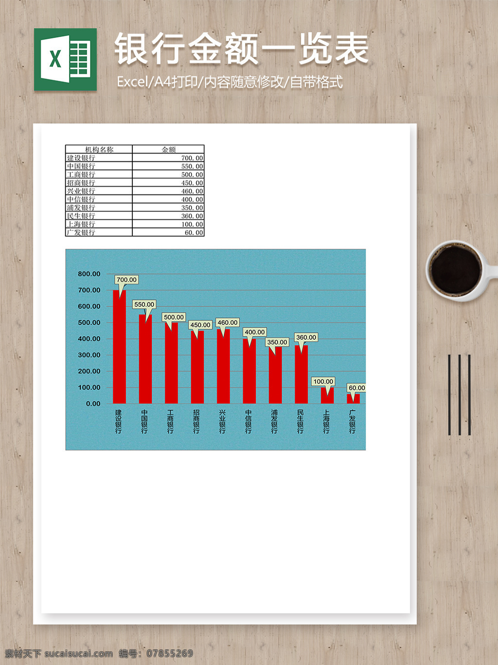 银行 金额 一览 excel 表格 圆柱形 图 表格模板 表格设计 财务报表 财务表格 费用报表 银行金额