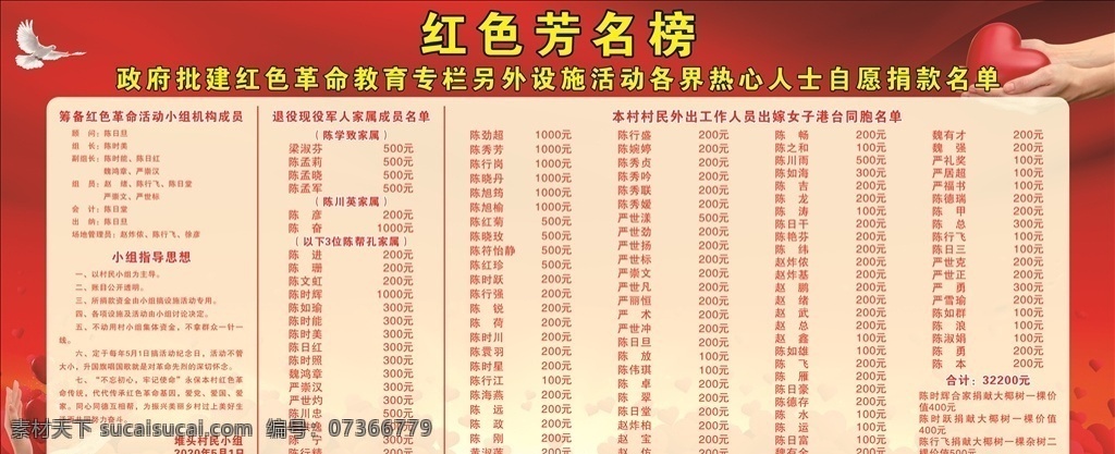 捐款名单展板 爱心捐款 献爱心 万众一心 共扶持 宣传栏 爱心 红色背景 捐款名单 捐款公布栏 捐款宣传栏 捐款展板 室外广告设计