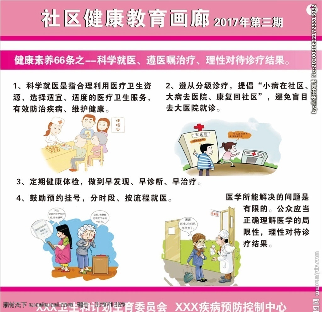 社區(qū) 健康教育 畫廊 健康 教育 科學 就醫(yī) 展板模板