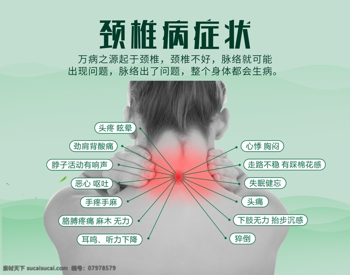 頸椎病癥狀 頸椎病海報 頸椎痛 頸椎圖 生活百科 醫(yī)療保健