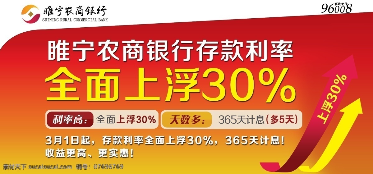 農(nóng)商 銀行 存款 利率 農(nóng)商銀行 睢寧農(nóng)商銀行 存款利率 利率上浮