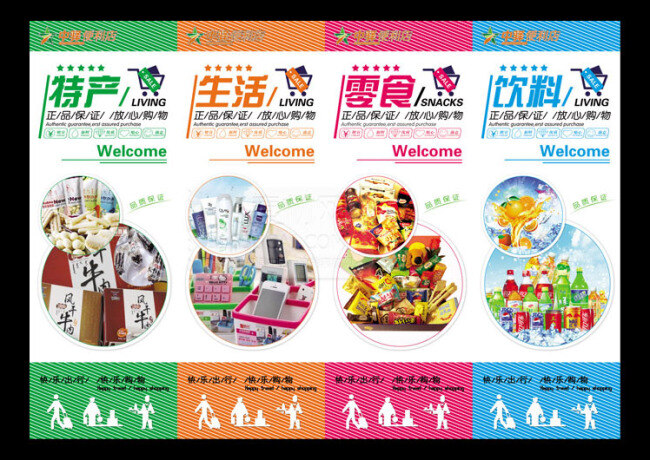 正品 保证 促销 海报 分 层素材 中粮 便利店 正品保证 放心购物 特产宣传海报 生活便利店 零食促销海报 饮料宣传广告 快乐出行 白色