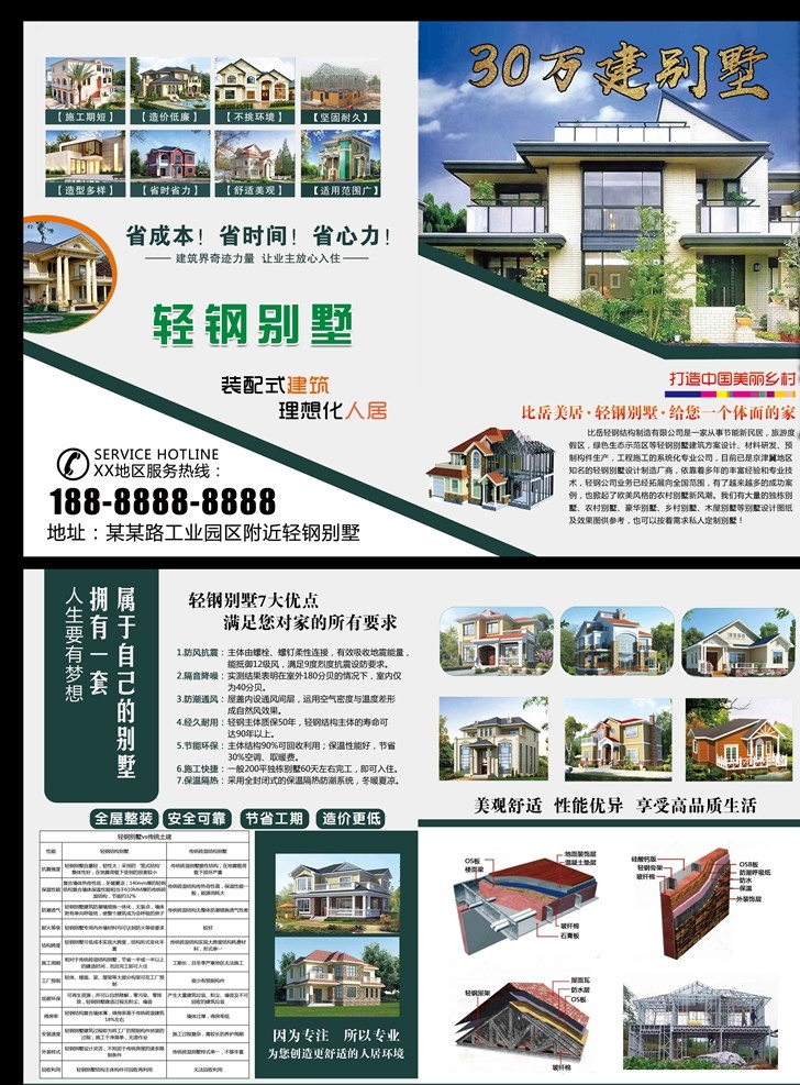輕鋼 別墅 萬 建 單 頁 輕鋼別墅單頁 30萬建別墅 psd文件 別墅單頁 輕鋼別墅彩頁 dm宣傳單