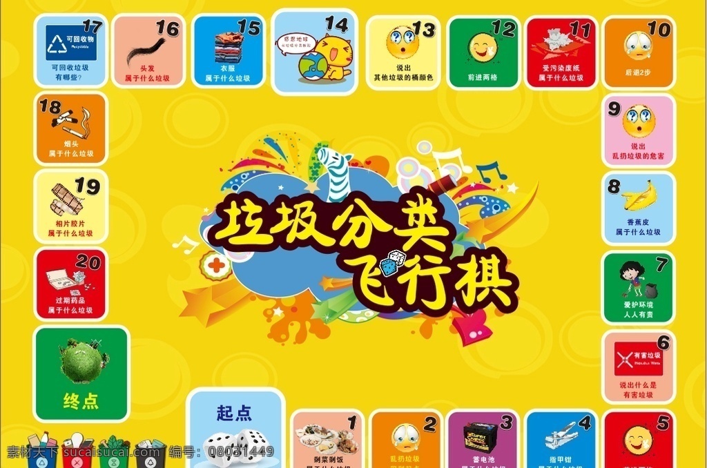 垃圾 分類 飛行棋 游戲圖片 垃圾分類 游戲 展板 簡約
