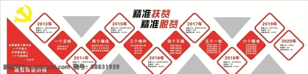 脫貧攻堅(jiān) 歷程 文化墻圖片 扶貧 扶貧文化墻 文化墻 脫貧 精準(zhǔn)脫貧 脫貧文化墻 精準(zhǔn)扶貧 扶貧背景墻 扶貧標(biāo)語(yǔ) 扶貧海報(bào) 扶貧口號(hào) 扶貧攻堅(jiān)展板 扶貧宣傳 扶貧文化標(biāo)語(yǔ) 六個(gè)精準(zhǔn)扶貧 脫貧宣傳 脫貧攻堅(jiān)標(biāo)語(yǔ) 脫貧攻堅(jiān)宣傳 精準(zhǔn)扶貧文化 扶貧宣傳欄 脫貧宣傳欄 黨建文化墻