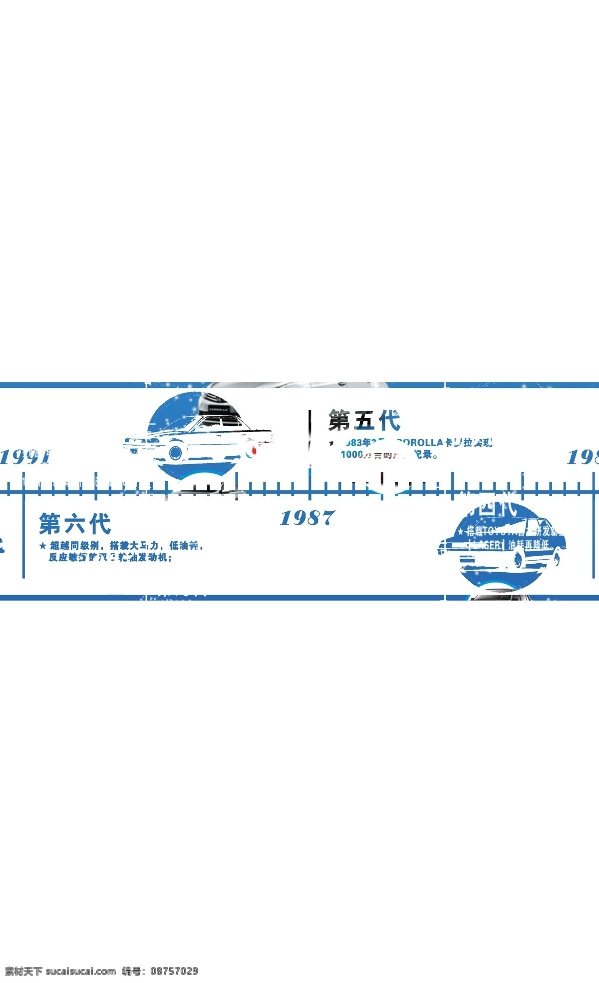 卡羅拉歷史 卡羅拉 歷史 地貼 藍(lán)色