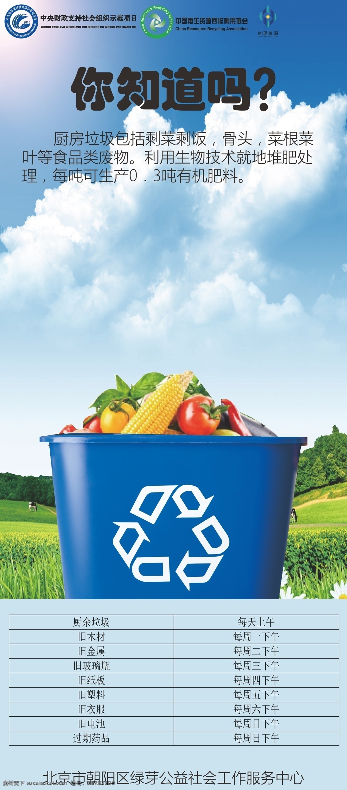厨房 垃圾 回收 利用 厨房垃圾利用 利用生物技术 垃圾利用 环保利用 有机肥料 矢量图库