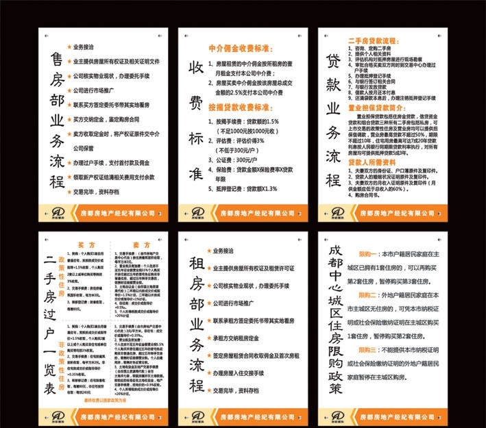 房 都 中介 制度 流程 房屋中介制度 房屋中介流程 二手房 交易 業(yè)務(wù)流程 獸房流程 二手房流程 房屋流程 售房業(yè)務(wù)流程 貸款業(yè)務(wù)流程 租房業(yè)務(wù)流程 房屋限購(gòu) 限購(gòu)令 過(guò)戶 二手房過(guò)戶 傭金 收費(fèi)標(biāo)準(zhǔn) 按揭貸款 房屋中介 買房 賣房 政策性住房 矢量