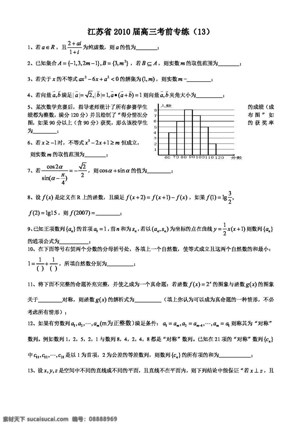 數(shù)學(xué) 蘇 教 版 江蘇省 高三 考前 專 練 高考專區(qū) 試卷 蘇教版