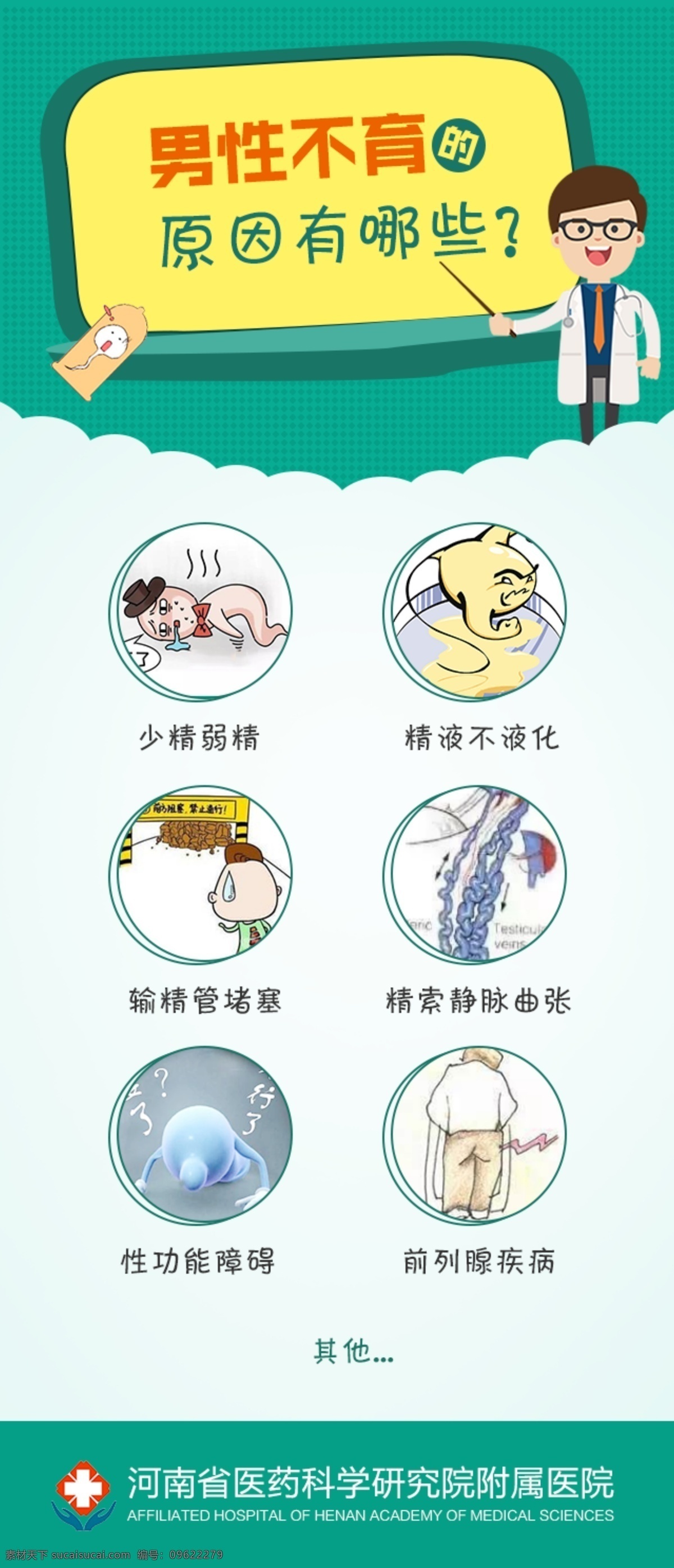 男性不育 科普 男科 不育 不孕不育 移動(dòng)界面設(shè)計(jì)