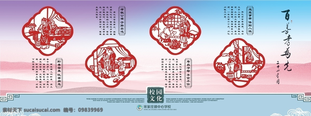 校園文化 二十四孝 孝文化 孝 二十四孝展板 二十四孝海報(bào) 二十四孝圖片 二十四孝人物 二十四孝模板 二十四孝掛畫 二十四孝標(biāo)語 二十四孝背景 二十四孝文化 新二十四孝 新版二十四孝 24孝 24孝展板 24孝海報(bào) 24孝文化 24孝人物 24孝掛畫 孝道 傳統(tǒng)文化 百善孝為先 分層 文化藝術(shù)