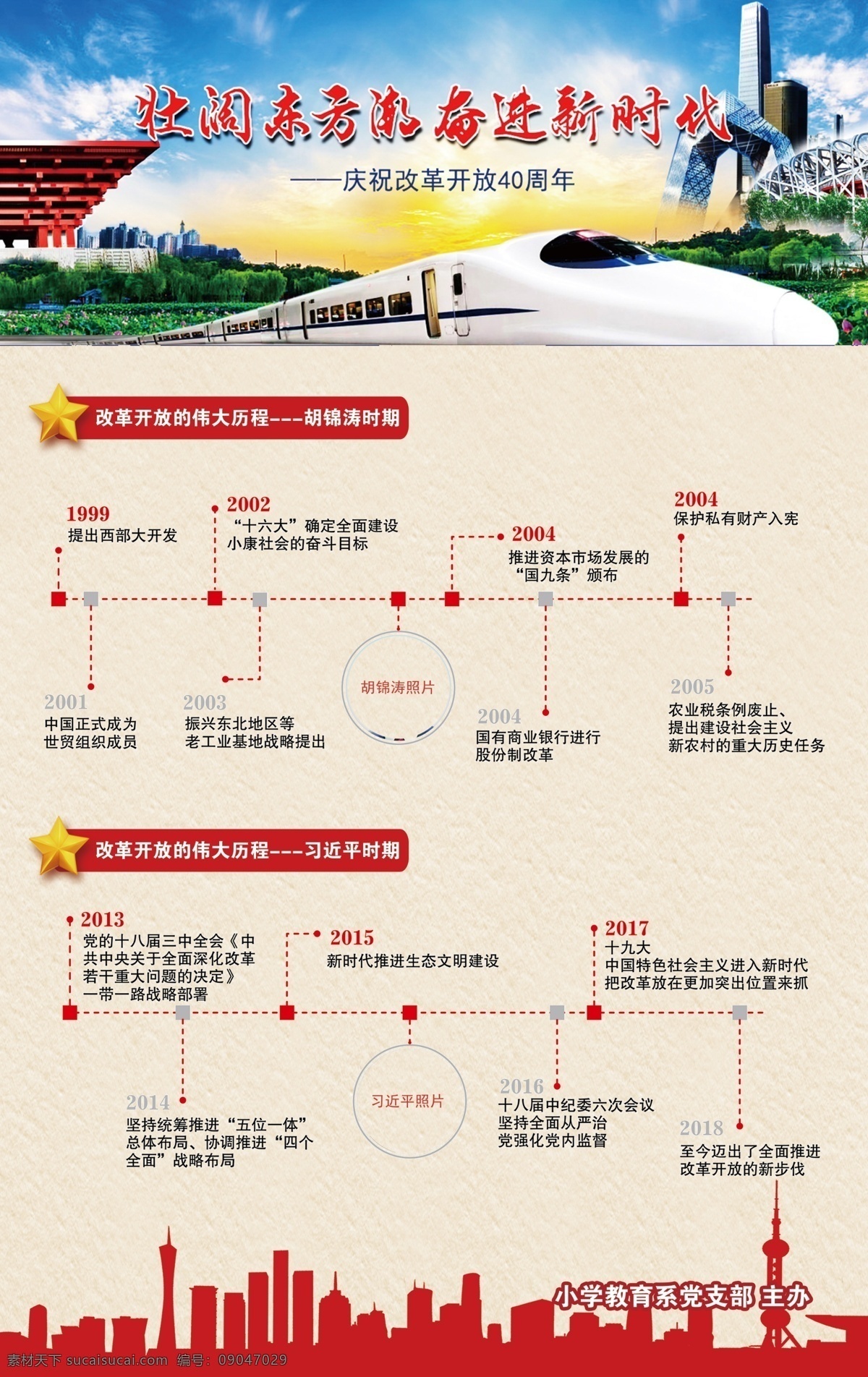 改革開放 四 十 年 偉大 歷程 四十年 偉大歷程 四個時期 鄧小平時期 江澤民時期 胡錦濤時期 現(xiàn)任主席時期 時間節(jié)點 重大事件